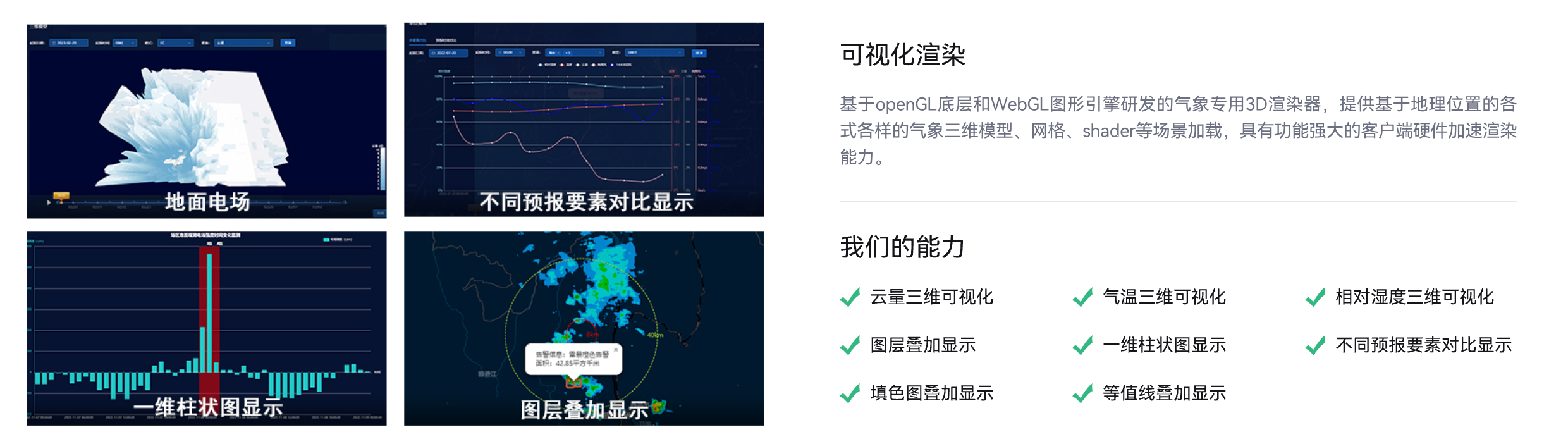 气象预报业务场景,可视化渲染